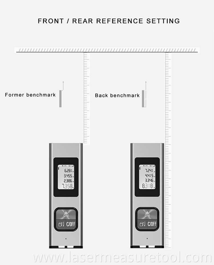 benchmark laser meter